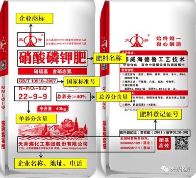 3.15來(lái)臨,天脊農(nóng)技人員教您辨別真假化肥