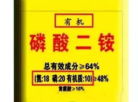 假肥料頻現 42種假冒產品曝光，農民需警惕購買陷阱